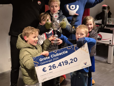 Grote Club Actie opbrengst